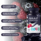 Shilajit Gummies