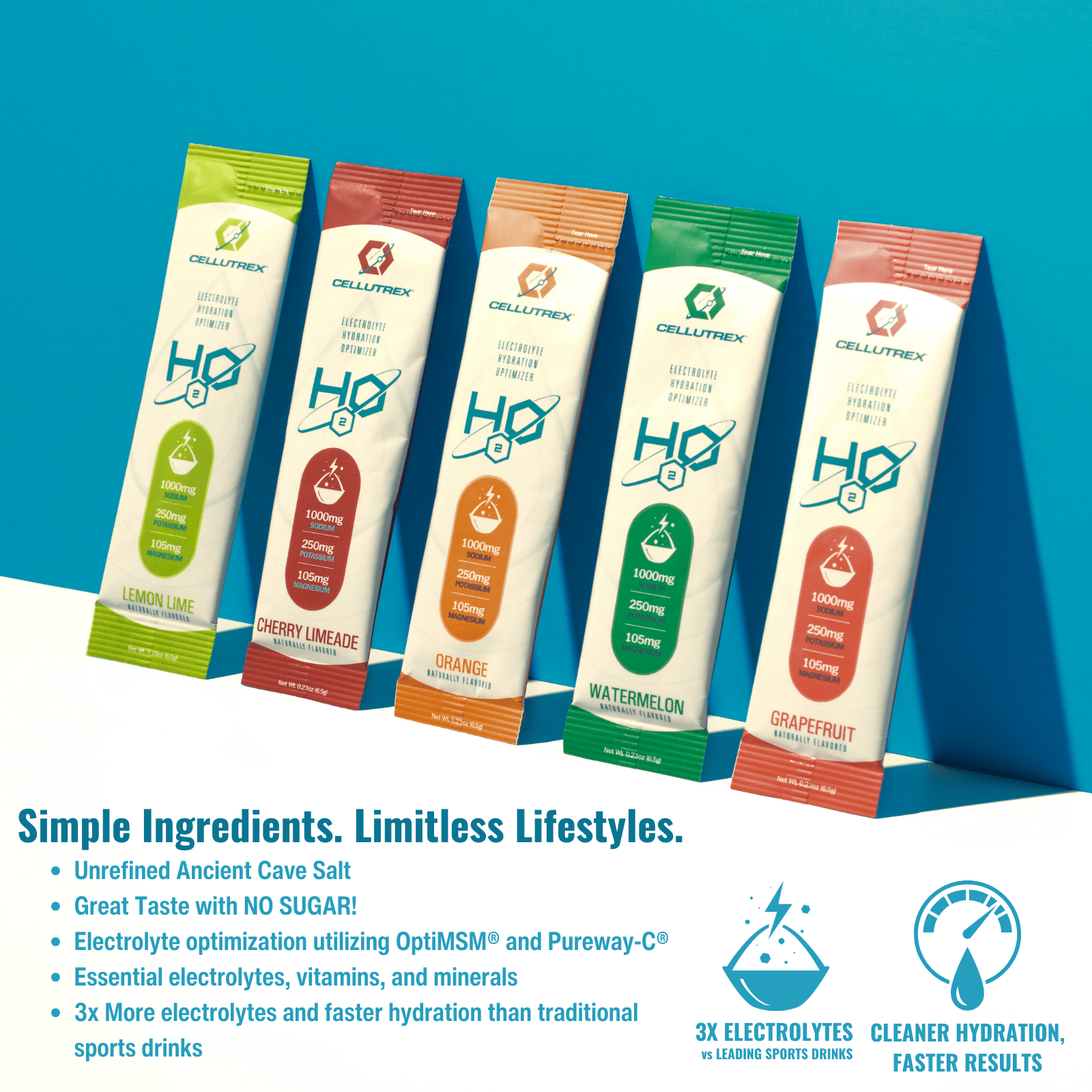 H2O ELECTROLYTES™ - Variety Pack (20 Count) - Zero Sugar Electrolyte Powder